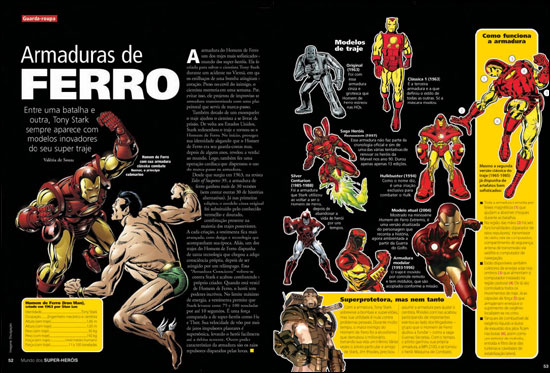 Mundo dos Super-Heróis