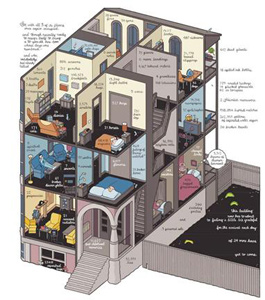 Chicago, de Chris Ware