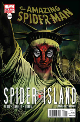 #SpiderIsland